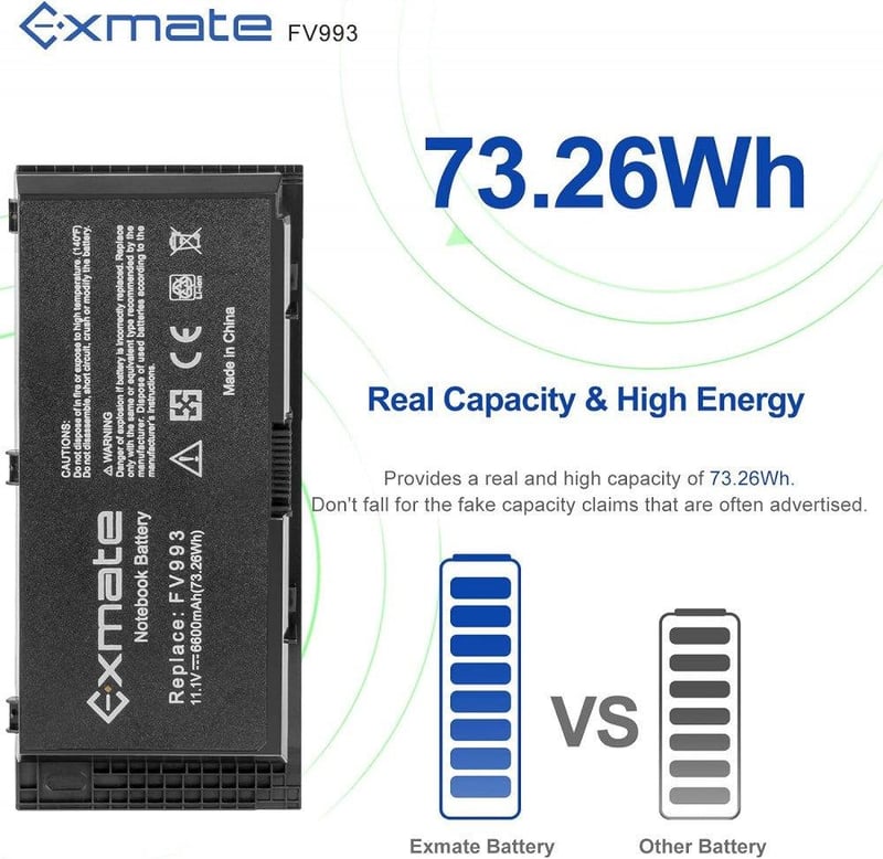 Dell Precision M laptophoz 6600mAh Li-ion akkumulátor - Exmate