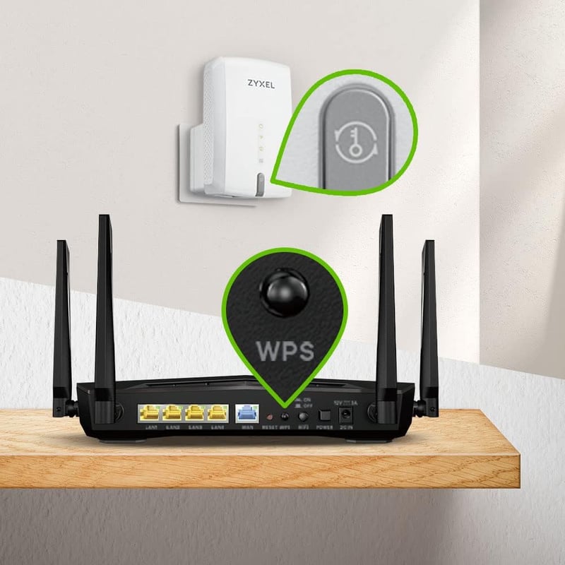 Zyxel NWD6605 Dual Band Vezeték Nélküli WiFi Jelerősítő - 802.11ac, 867 Mbps, Kétsávos, Access Point Mód, Otthoni és SOHO Használatra