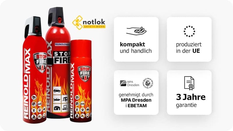 notlok Safety Work 500g Tűzoltó Spray | Kompakt Habos Tűzoltó Készülék Konyhába és Autóba | A B E F Osztályú és Zsírtüzek Ellen | 500ml Alum