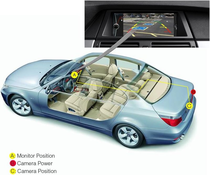 BMW széles látószögű tolatókamera E60 E61 E70 E90 X1 X5 modellek