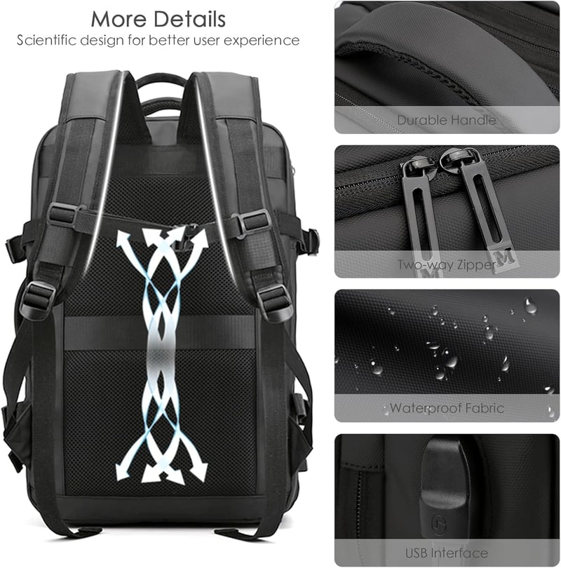 SPAHER Repülős Hátizsák 40x30x20cm - Wizz Air, Vueling, EasyJet Kompatibilis, 15,6" Laptoptartóval