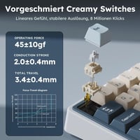 RK ROYAL KLUDGE R65 Mechanikus Billentyűzet Cream Switch - Vezeték Nélküli Bluetooth Gamer Keyboard Kék Színben 3750 mAh Akkumulátorral 5