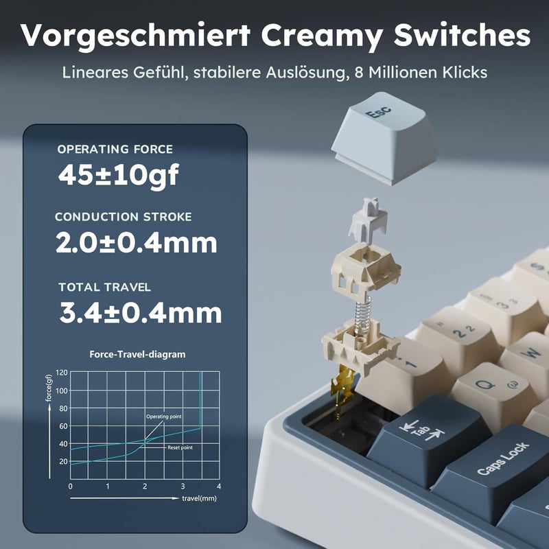 RK ROYAL KLUDGE R65 Mechanikus Billentyűzet Cream Switch - Vezeték Nélküli Bluetooth Gamer Keyboard Kék Színben 3750 mAh Akkumulátorral