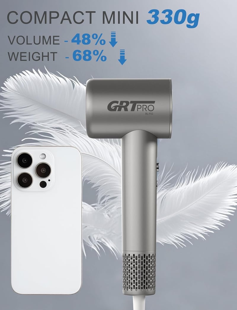 GRT PRO Mini BL-F02 Hajszárító - 2200W, 330g Könnyű, Ionos, 110.000 RPM, 4 Hőfokozat, 2 Sebesség, 360° Mágneses Fúvóka, Szürke