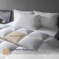 DWR Fehér pehelytoll paplan 220 x 240 cm, 100% bio pamut huzat, egész évben használható, átmeneti all-season paplan, Oeko-Tex RDS 6