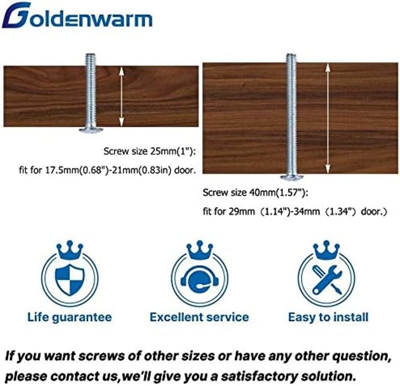 Goldenwarm LS201GD128 Arany Bútorfogantyú Szett - 5 db Rozsdamentes Acél Konyhai Szekrény és Fiók Fogantyú, 128 mm Lyuktávolság, Csavarokkal