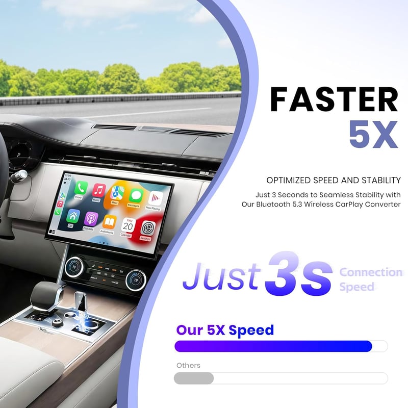 AIZEO Vezeték Nélküli CarPlay Adapter - Gyors Átállás Vezetékes CarPlayről Vezeték Nélkülire, Plug and Play, iPhone iOS 10+ Kompatibilis

AI