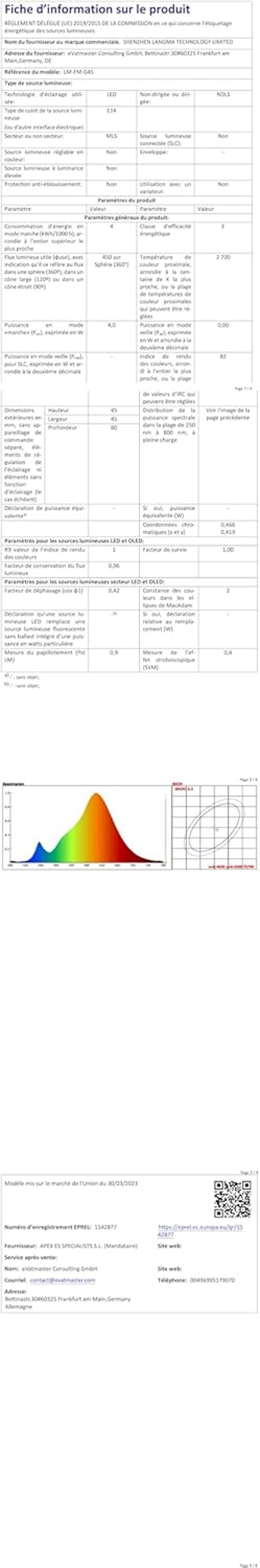 BRIMAX E27 Dimmelhető LED Izzó, Vintage Edison, Meleg Fehér 2700K, 10db
