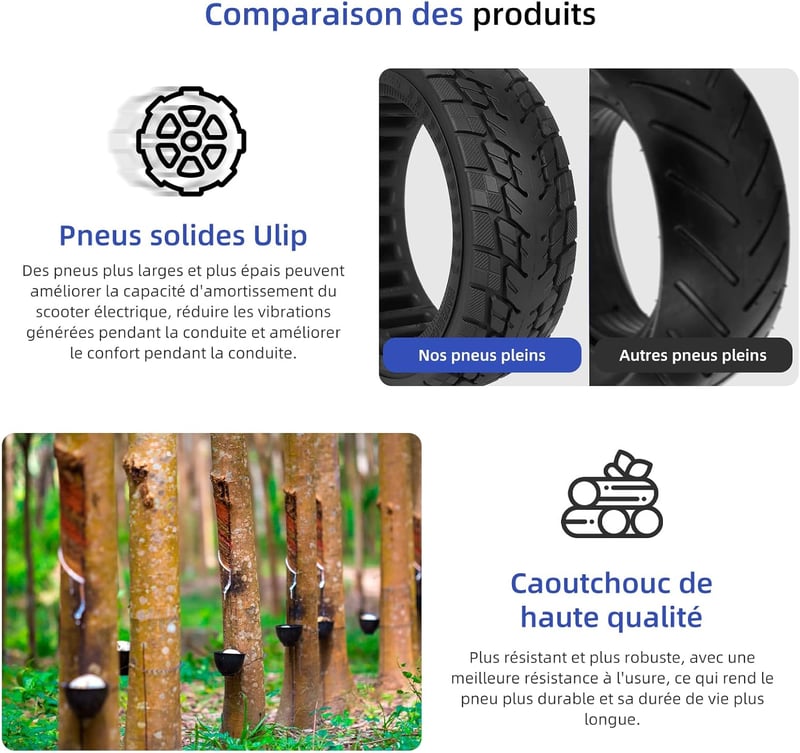 ulip 8.5 x 2.5 Tömör Roller Gumiabroncs - Első és Hátsó Kerék Dualtron Mini és Speedway Leger (Pro) Rollerekhez - Terepjáró Kivitel