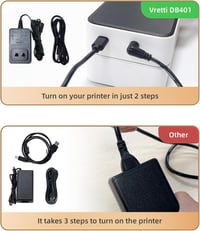 vretti Címkenyomtató USB - DHL Kompatibilis Szállítási Címkenyomtató 4x6 Méretben, Amazon, Etsy, Ebay, UPS Webshopokhoz, Windows/Mac Rendsze 7