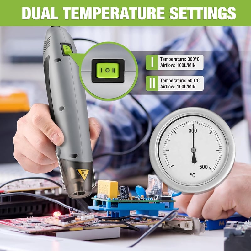 WORKPRO Mini Hőlégfúvó 400W - Kompakt Kézi Hőpisztoly 2 Hőfokozattal (300°C/500°C), Terelőfúvókával és Összecsukható Állvánnyal Barkácsolásh