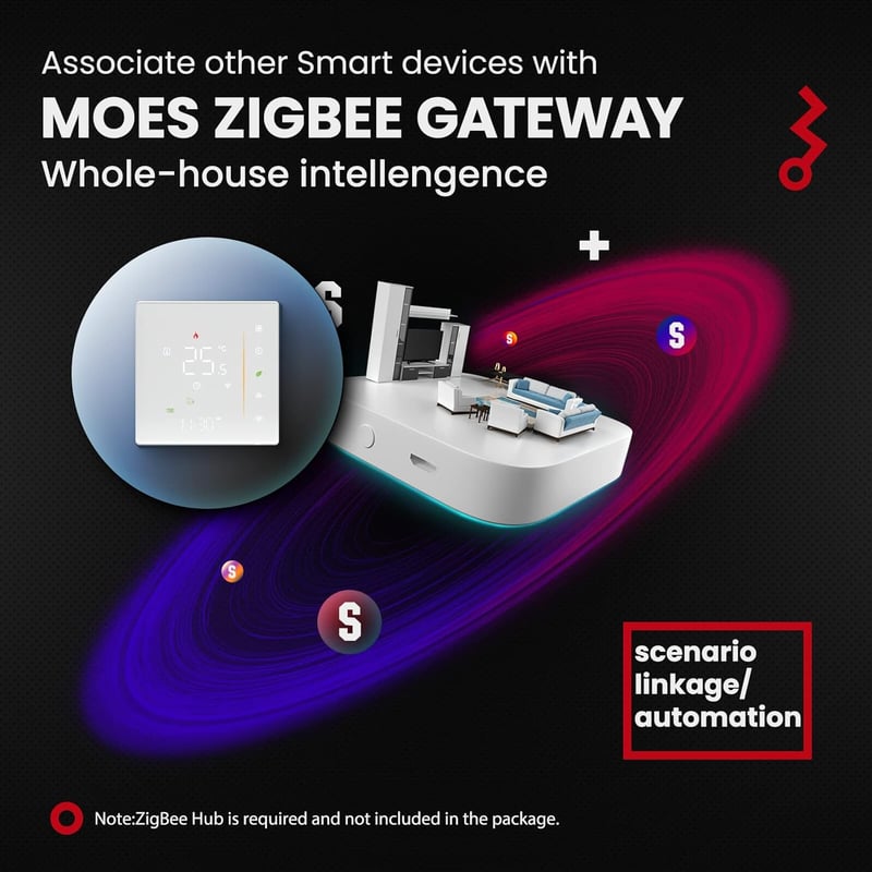 MOES Zigbee Okos Termosztát Vízalapú Padlófűtéshez - Programozható Digitális Szobai Hőszabályzó Alexa/Google Home Kompatibilis, Tuya App Vez