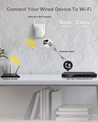 BrosTrend AC7 1200Mbps Ethernet-WiFi Adapter - Vezetékes Eszközök Vezeték Nélküli Csatlakoztatásához TV, Nyomtató, Játékkonzol, IP Kamera Sz - White 2