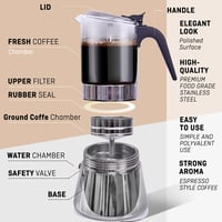 Luxus Olasz Üveg Moka Kávéfőző - 360ml, Rozsdamentes Acél 4