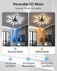 YUNLONG 78 cm Fekete Mennyezeti Ventilátor LED Világítással - Távirányítós, Szabályozható, 6 Sebességes, Csendes DC Motor, Nappali és Hálósz 3