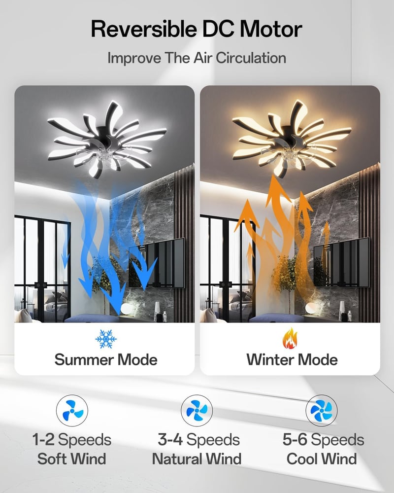 YUNLONG 78 cm Fekete Mennyezeti Ventilátor LED Világítással - Távirányítós, Szabályozható, 6 Sebességes, Csendes DC Motor, Nappali és Hálósz