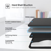 Smatree Fekete Kemény Laptop Tok Galaxy Book 3 360/Pro/Pro 360 13,3" Készülékekhez - Ütésálló Védőtok YKK Cipzárral

AI: I've created a Hung 6