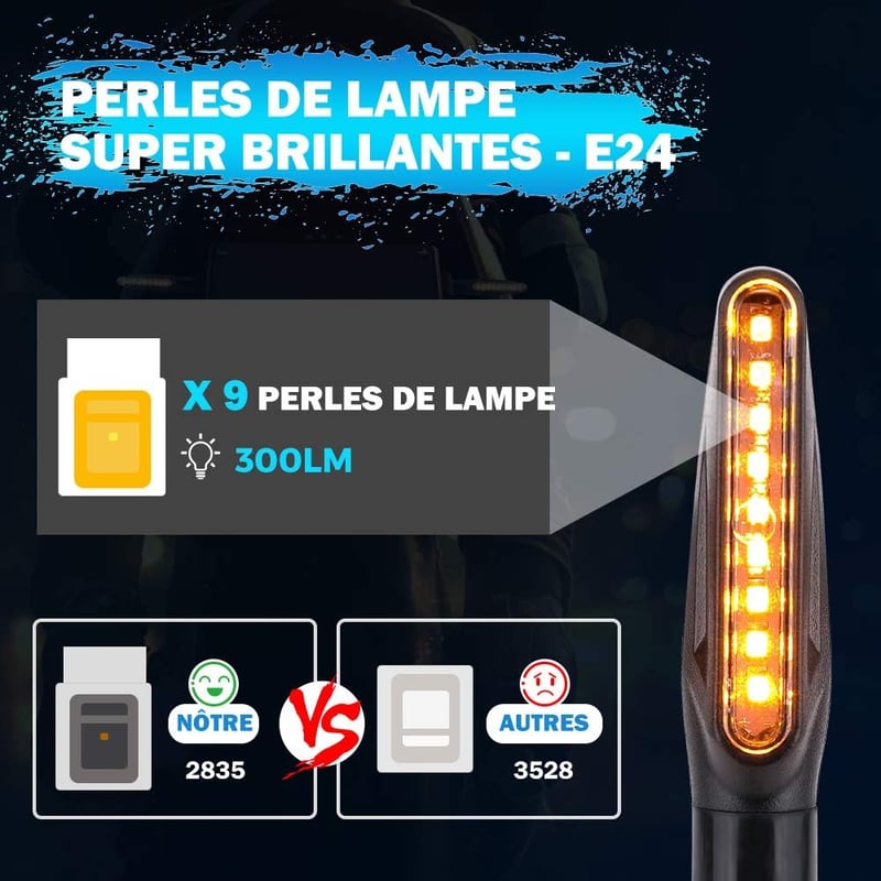Univerzális LED irányjelző szett motorokhoz - 4db, vízálló, E24 jóváhagyott