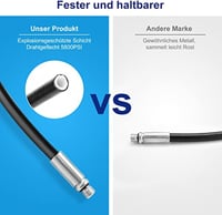 Kärcher K2-K7 kompatibilis 20 méteres csőtisztító készlet, forgó fúvókával 3