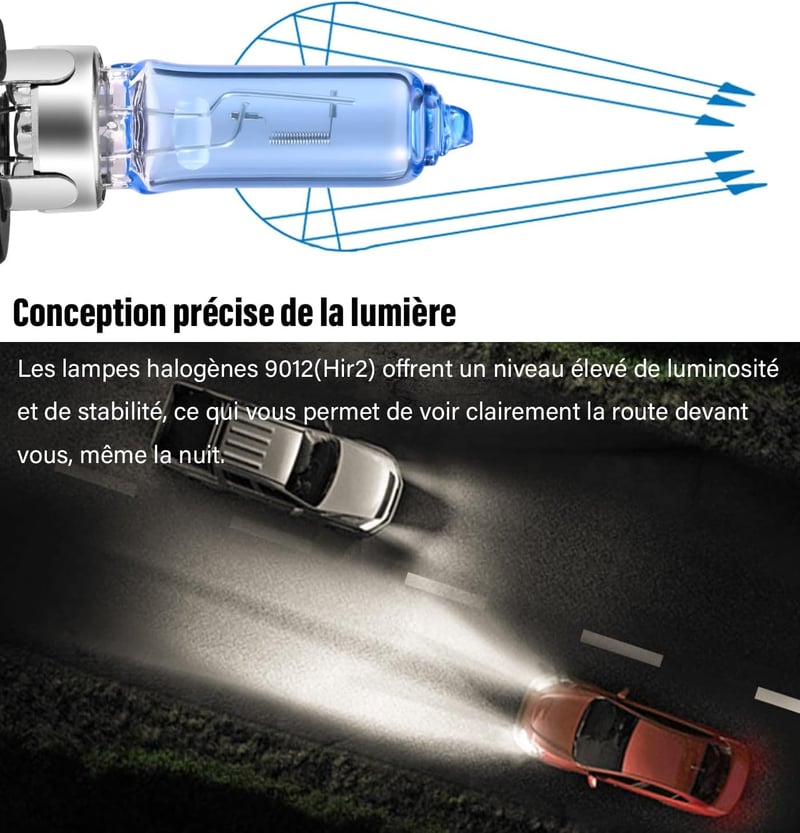 LTONXEN 9012 Hir2 halogén izzó autóhoz és motorhoz, 5000K meleg fehér, 12V 55W, 2db