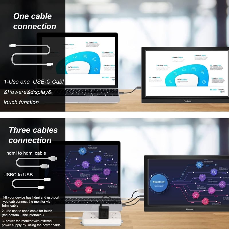 Hordozható 11,6" érintőképernyős monitor HDMI/USB-C - laptophoz, telefonhoz, konzolhoz