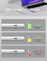 MEKO Stylus Toll Apple iPad 2018-2025 Modellekhez - Gyorstöltés, Tenyérérzékelés és Dőlésérzékenység - iPad Pro/Air/Mini Kompatibilis - White 3