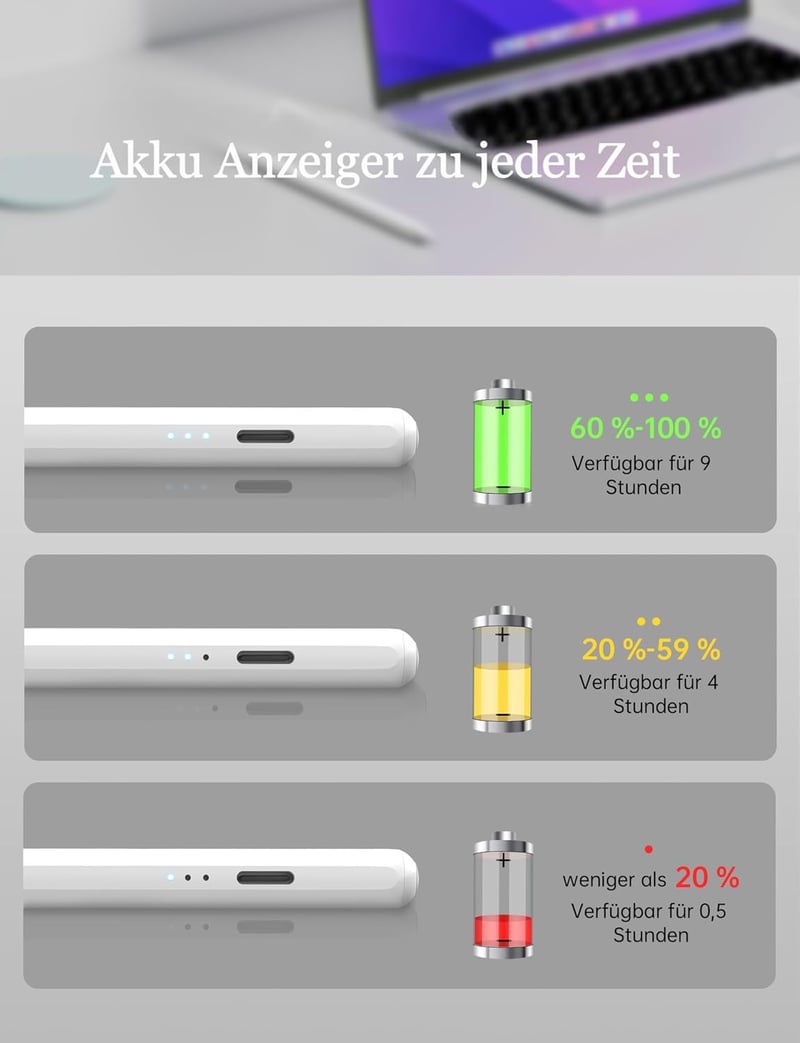 MEKO Stylus Toll Apple iPad 2018-2025 Modellekhez - Gyorstöltés, Tenyérérzékelés és Dőlésérzékenység - iPad Pro/Air/Mini Kompatibilis - White