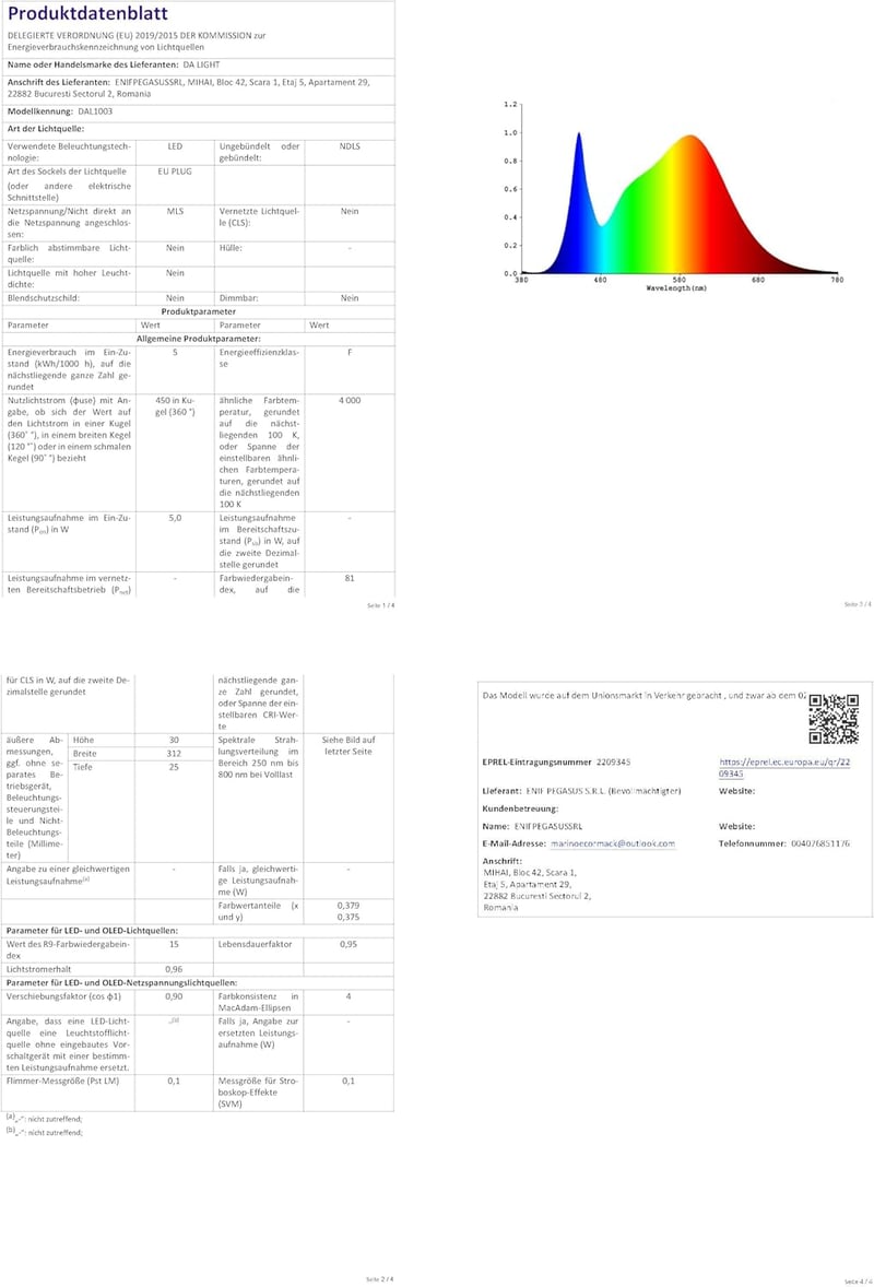 da LIGHT LED Konyhapult Világítás 31,5 cm 450 lm Semleges Fehér Szekrény Lámpa - 31.5 cm, 4000 K, Set of 1