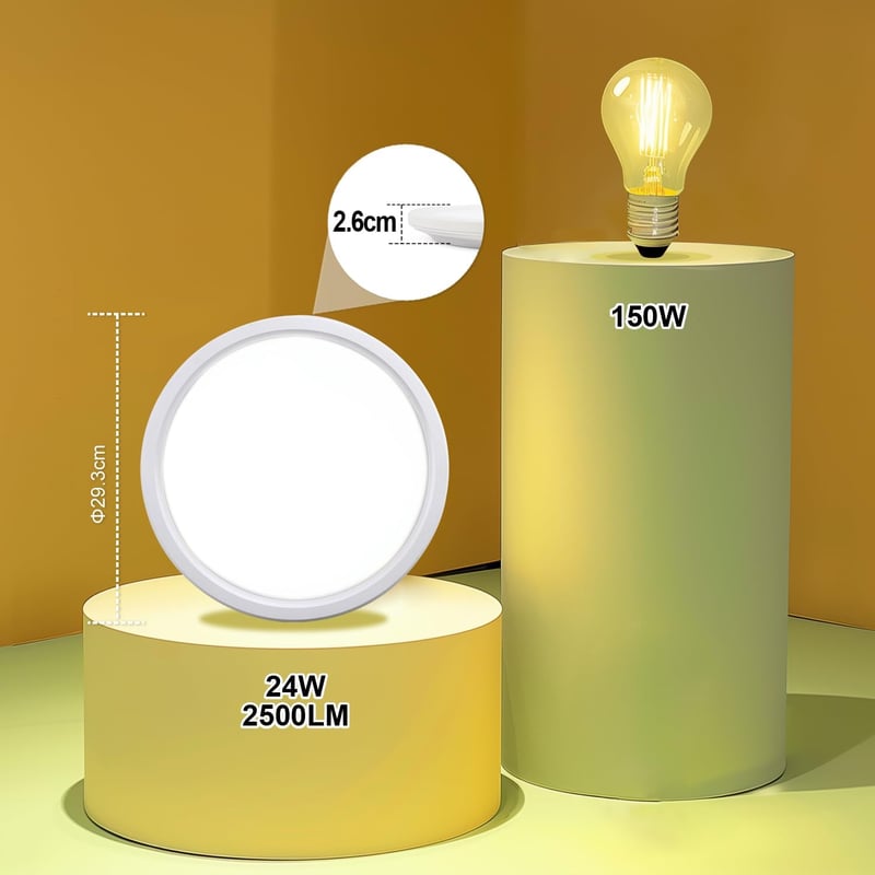 da LIGHT LED Mennyezeti Lámpa 24W 3250 Lumen IP54 Vízálló Kerek 29cm 3CCT