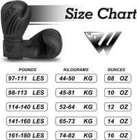 WFX Bokszkesztyű 8 oz Műbőr MMA Sparring Edzőkesztyű - Profi Kickbox Muay Thai Harcművészeti Kesztyű Vastag Hüvelykujjvédelemmel Fekete 8