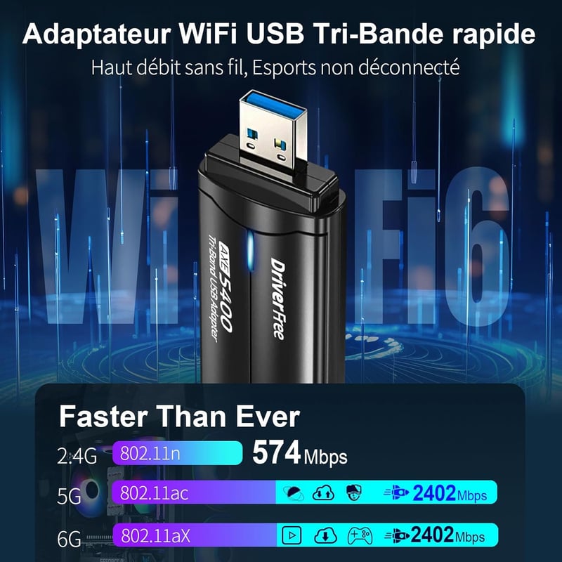 TP-Link Archer TX20UH Wi-Fi 6E USB adapter, 5400 Mbps, tri-band, Windows 10/11