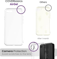 iPhone 7/8/SE 2020-2022 Átlátszó AIRGEL Szilikon Védőtok - COVERbasics 6
