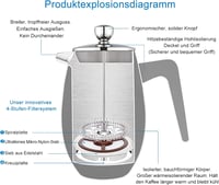Easyworkz Nando duplafalú, hőszigetelt rozsdamentes acél francia kávéprés 700ml 3