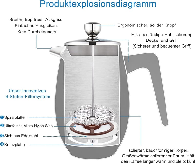 Easyworkz Nando duplafalú, hőszigetelt rozsdamentes acél francia kávéprés 700ml