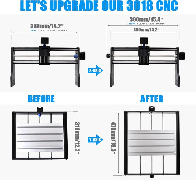 Daedalus 3018 CNC X-Y tengely frissítés és bővítés készlet