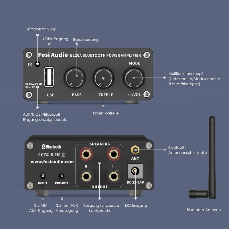 Fosi Audio BL20 Bluetooth 5.0 Mini Hi-Fi Erősítő 100W, Távirányítóval