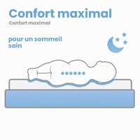 Dailydream Matrac Topper 140x70 cm, 5 cm Memory Foam, Kids Standard Edition Model M, ergonomikus alátét matrachoz, kanapéhoz és vendégágyhoz 7