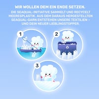 Dailydream Memory Foam Matracvédő 140x190 cm - 5 cm Vastag Ergonomikus Fedőmatrac, Mosható, Clean Ocean Modell, Kényelmesebbé Teszi a Kemény 6
