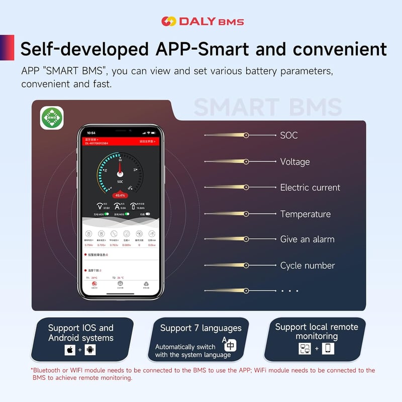 DALY Smart 4S 12V BMS LiFePO4 Lítium Akkumulátor Vezérlő WiFi RS485 CAN 250A - LifePO4 4S 12V 250A