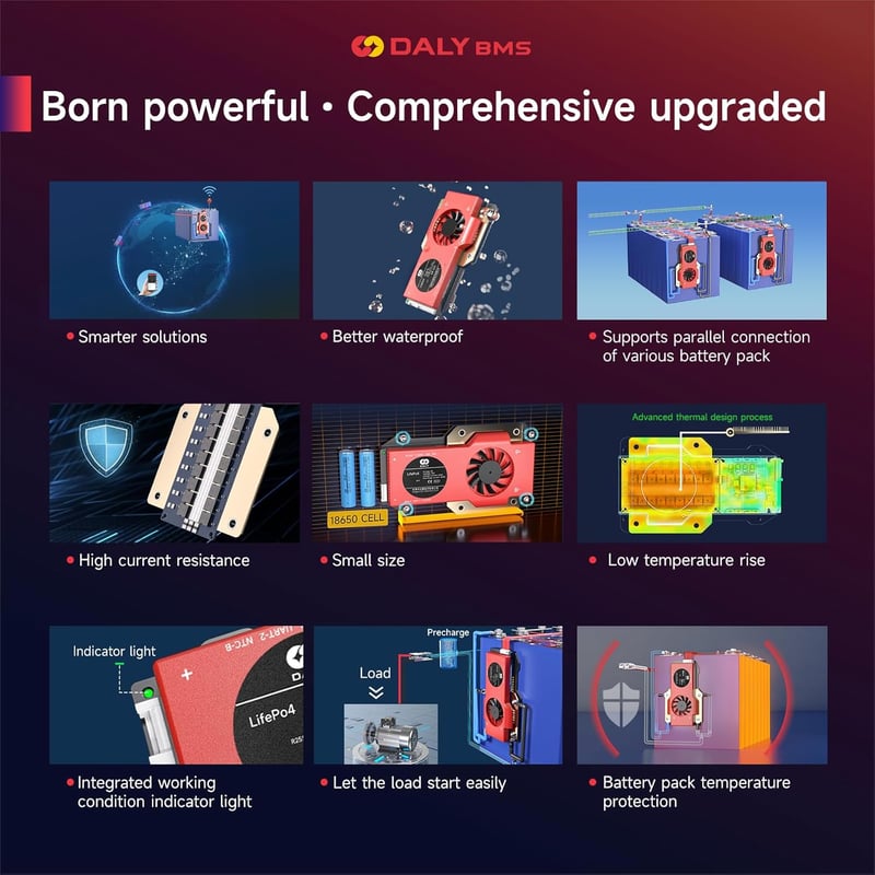 DALY Smart 4S 12V BMS LiFePO4 Lítium Akkumulátor Vezérlő WiFi RS485 CAN 250A - LifePO4 4S 12V 250A