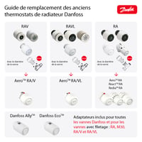 Termostatický snímač Danfoss 015G3098 React RA s kvapalinovou náplňou, termostatickou hlavicou a vstavaným snímačom 7