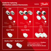 Termostatická radiátorová hlavica Danfoss Redia RA Click s kvapalinovým snímačom a vstavaným čidlom 6