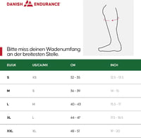 DANISH ENDURANCE lábszárkompressziós szár lábujj nélkül 21-26 mmHg - fekete/szürke - S-es méret 6