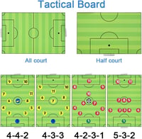 Dantolo Taktikai Tábla Futballhoz Mágneses Edző Tábla Marker Tollal 3