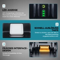Náhradný akumulátor DASNITE 5.0Ah pre Makita 18V a nabíjačku DC18RC - Kompatibilný s modelmi BL1860B, BL1850B, BL1830, BL1840, BL1820 2