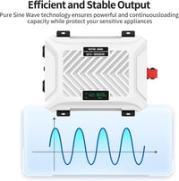 DATOUBOSS 3000W/6000W Inverter 12V-230V Tiszta Szinusz USB-C LCD Kijelzővel 4