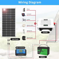DATOUBOSS 3000W/6000W Inverter 12V-230V Tiszta Szinusz USB-C LCD Kijelzővel 8