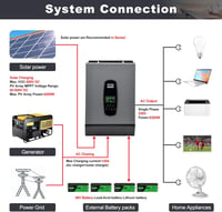 DATOUBOSS 6200W 48V Hibrid Inverter - Tiszta Szinusz Napelemes Átalakító 220V/230V AC Kimenettel, 120A MPPT Napelem Szabályzóval, Akkumuláto 7