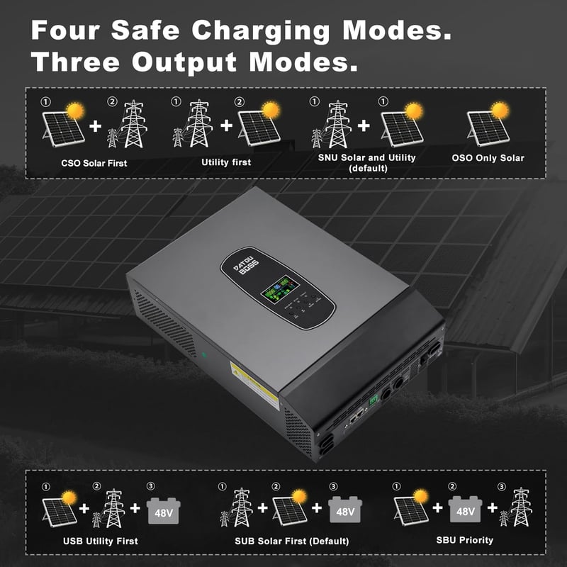 DATOUBOSS 6200W 48V Hibrid Inverter - Tiszta Szinusz Napelemes Átalakító 220V/230V AC Kimenettel, 120A MPPT Napelem Szabályzóval, Akkumuláto