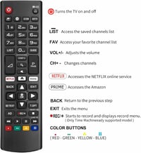 Davilis Univerzális Távirányító LG Smart TV-hez LCD QLED LED 4K - Programozás Nélkül 7